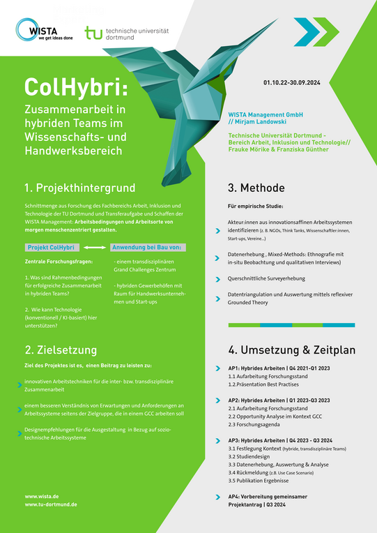 Zu sehen ist ein Poster des Projektes "Colhybri 2024".