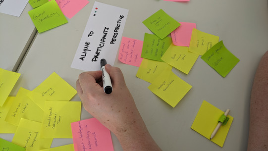 A table with lots of colorful sticky notes. In the center lies a white piece of paper with the text “Aligne to participants perspectives,” over which a hand with a black marker hovers.